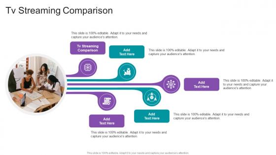 Tv Streaming Comparison In Powerpoint And Google Slides Cpb