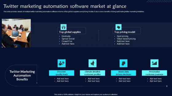 Twitter Marketing Automation Software Market At Twitter Promotional Techniques Summary Pdf