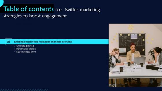 Twitter Marketing Strategies To Boost Engagement Table Of Contents Professional Pdf