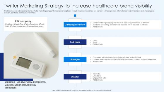 Twitter Marketing Strategy To Increase Healthcare Brand Healthcare Promotion Rules Pdf