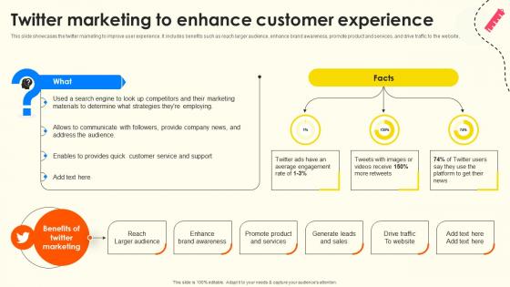 Twitter Marketing To Enhance Customer Experience School Enrollment Enhancement Strategy SS V Twitter Marketing To Enhance Customer Experience School Enrollment Enhancement Strategy SS V