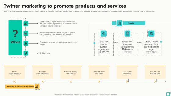 Twitter Marketing To Promote Product Innovative Tactics For Revving Up Strategy SS Twitter Marketing To Promote Product Innovative Tactics For Revving Up Strategy SS