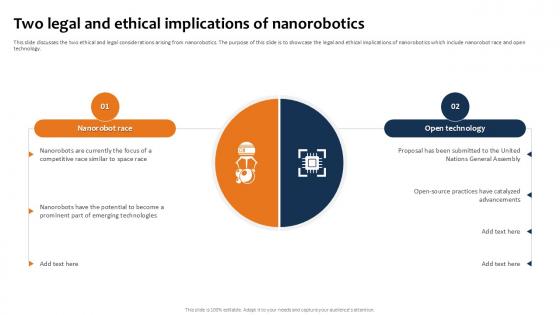 Two Legal And Ethical Implications Building The Future Of Robotic Ppt Slide Two Legal And Ethical Implications Building The Future Of Robotic Ppt Slide