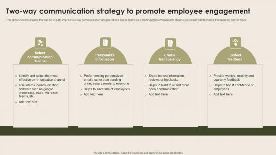 Two Way Communication Strategy To Nurturing Positive Work Culture Summary Pdf