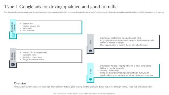 Type 1 Google Ads For Driving Paid Media Advertising For Optimizing Customer Pictures Pdf Type 1 Google Ads For Driving Paid Media Advertising For Optimizing Customer Pictures Pdf
