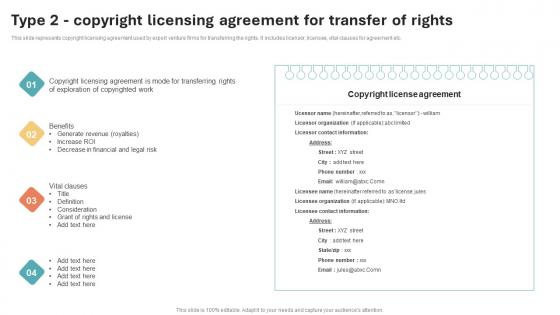 Type 2 Copyright Licensing Agreement For Transfer International Marketing Strategy Rules Pdf