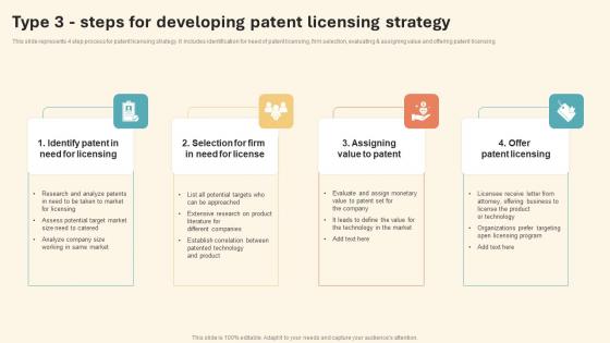 Type 3 Steps For Developing Patent Licensing International Marketing Strategy Demonstration Pdf