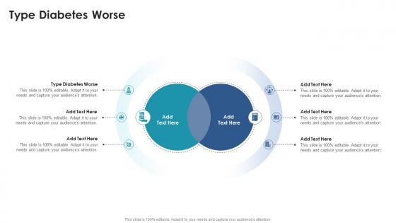 Type Diabetes Worse In Powerpoint And Google Slides Cpb Type Diabetes Worse In Powerpoint And Google Slides Cpb