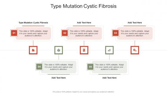 Type Mutation Cystic Fibrosis In Powerpoint And Google Slides Cpb