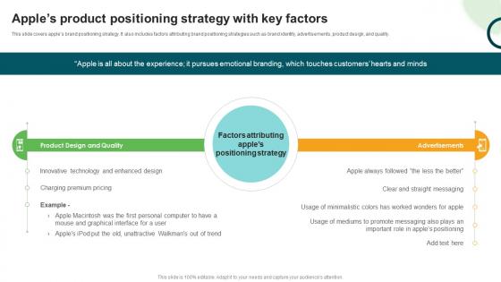 Types And Examples Of Product Apples Product Positioning Strategy With Key Factors Types And Examples Of Product Apples Product Positioning Strategy With Key Factors