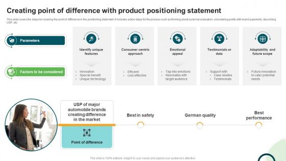 Types And Examples Of Product Creating Point Of Difference With Product Positioning Statement Types And Examples Of Product Creating Point Of Difference With Product Positioning Statement