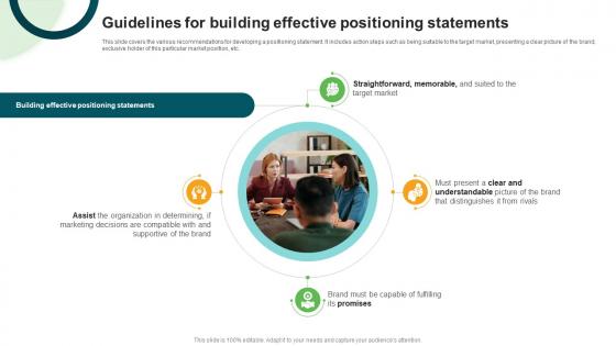 Types And Examples Of Product Guidelines For Building Effective Positioning Statements Types And Examples Of Product Guidelines For Building Effective Positioning Statements