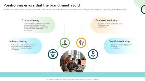 Types And Examples Of Product Positioning Errors That The Brand Must Avoid Types And Examples Of Product Positioning Errors That The Brand Must Avoid