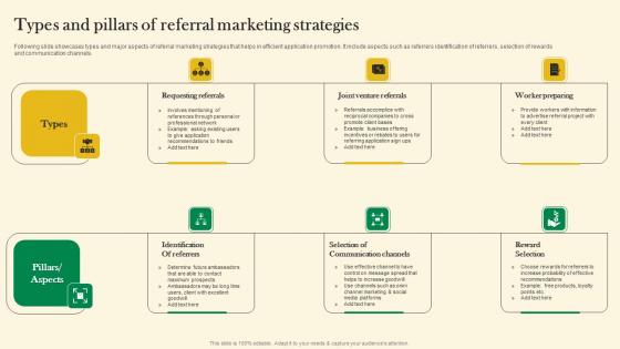 Types And Pillars Of Referral Marketing Strategies Online Customer Acquisition Elements Pdf