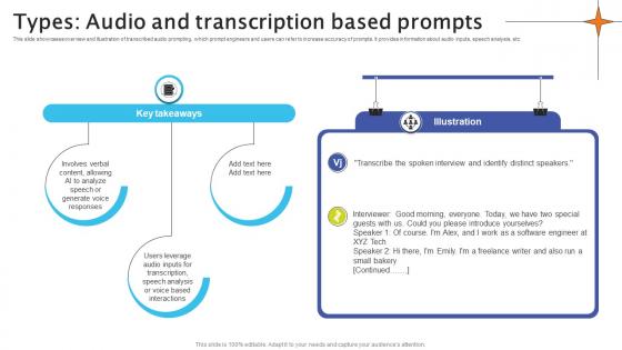Types Audio And Transcription Based Prompts Crafting Interactions A Guide AI SS V Types Audio And Transcription Based Prompts Crafting Interactions A Guide AI SS V