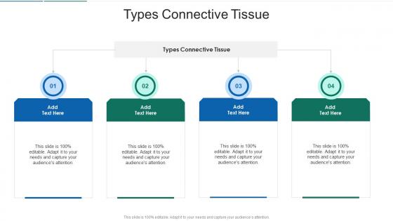 Types Connective Tissue In Powerpoint And Google Slides Cpb