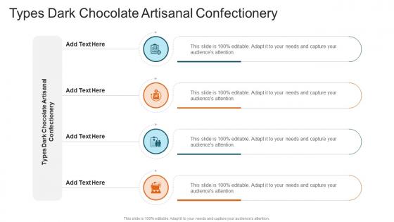 Types Dark Chocolate Artisanal Confectionery In Powerpoint And Google Slides Cpb