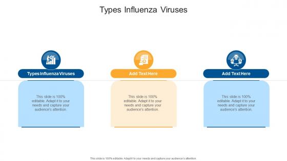 Types Influenza Viruses In Powerpoint And Google Slides Cpb