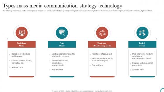 Types Mass Media Communication Strategy Technology Diagrams Pdf