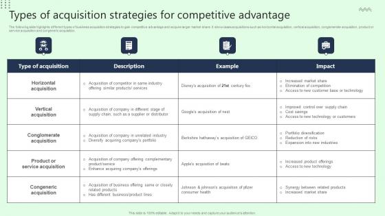 Types Of Acquisition Strategies For Competitive Advantage Download Pdf