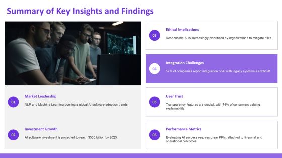 Types Of Artificial Intelligence Software Comparative Analysis PPT Structure AT Slide29
