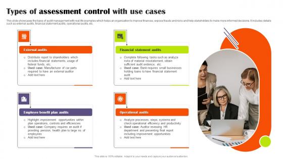 Types Of Assessment Control With Use Cases Summary Pdf