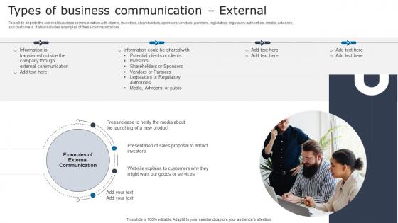 Types Of Business Communication Digital Signage In Internal Communication Channels Sample Pdf