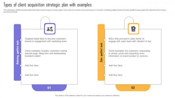 Types Of Client Acquisition Strategic Plan With Examples Demonstration Pdf