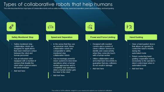 Types Of Collaborative Robots That Help Humans Cobot Safety Measures And Risk Template PDF Types Of Collaborative Robots That Help Humans Cobot Safety Measures And Risk Template PDF