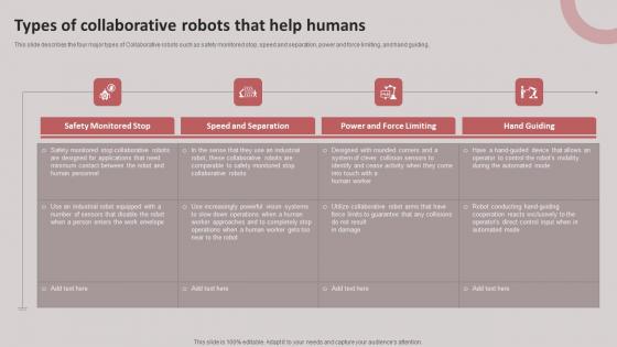 Types Of Collaborative Robots That Help Humans Cobots For Improved Productivity Pictures PDF