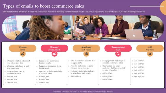 Types Of Emails To Boost Ecommerce Website Optimization To Improve Product Sale Icons Pdf