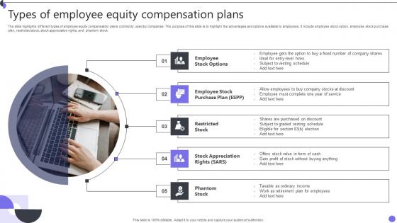 Types Of Employee Equity Compensation Plans Guidelines Pdf