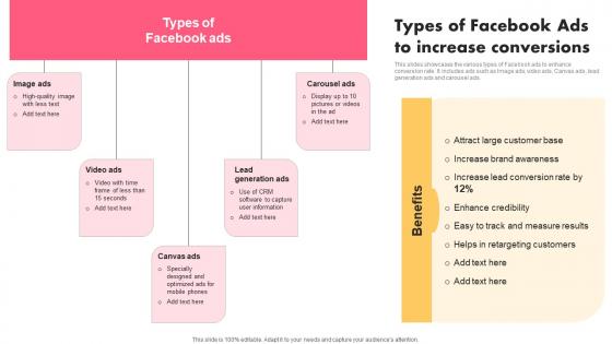 Types Of Facebook Ads Increase Music Industry Marketing Plan To Enhance Brand Image Introduction Pdf Types Of Facebook Ads Increase Music Industry Marketing Plan To Enhance Brand Image Introduction Pdf
