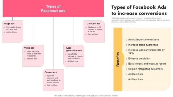 Types Of Facebook Ads Increase Music Industry Marketing Plan To Enhance Brand Image Introduction Pdf