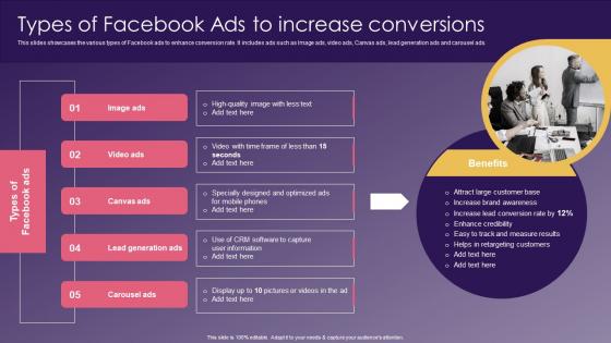 Types Of Facebook Ads Increase School Promotion Strategies To Increase Enrollment Graphics Pdf