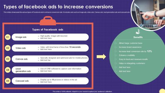 Types Of Facebook Ads To Increase Conversions Marketing Plan For Boosting School Strategy SS V