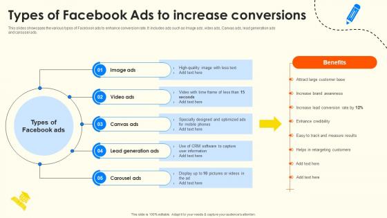 Types Of Facebook Ads To Increase Conversions School Enrollment Enhancement Strategy SS V