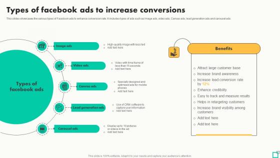 Types Of Facebook Ads To Increase Innovative Tactics For Revving Up Strategy SS Types Of Facebook Ads To Increase Innovative Tactics For Revving Up Strategy SS