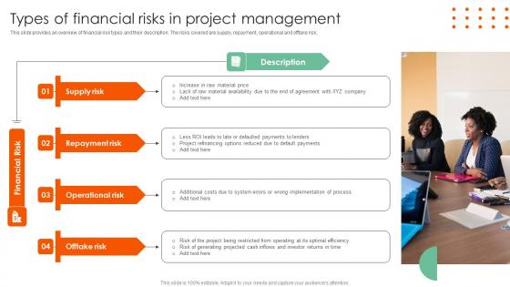 Types Of Financial Risks In Project Complete Guide On How To Mitigate Template Pdf