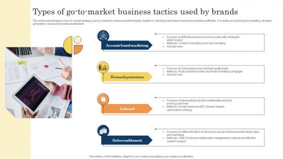 Types Of Go To Market Business Tactics Used By Brands Themes Pdf