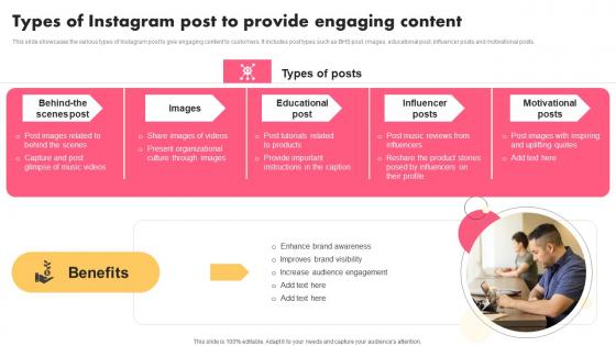 Types Of Instagram Post To Music Industry Marketing Plan To Enhance Brand Image Portrait Pdf