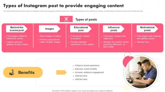Types Of Instagram Post To Music Industry Marketing Plan To Enhance Brand Image Portrait Pdf Types Of Instagram Post To Music Industry Marketing Plan To Enhance Brand Image Portrait Pdf