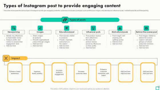 Types Of Instagram Post To Provide Engaging Innovative Tactics For Revving Up Strategy SS Types Of Instagram Post To Provide Engaging Innovative Tactics For Revving Up Strategy SS