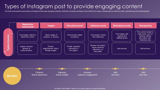 Types Of Instagram Post To Provide School Promotion Strategies To Increase Enrollment Download Pdf