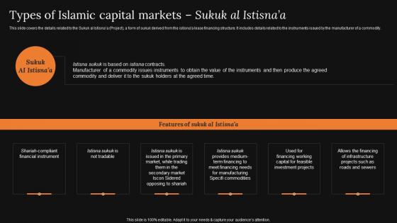 Types Of Islamic Capital Markets Sukuk Al Istisnaa A Detailed Knowledge Of Islamic Finance Icons Pdf