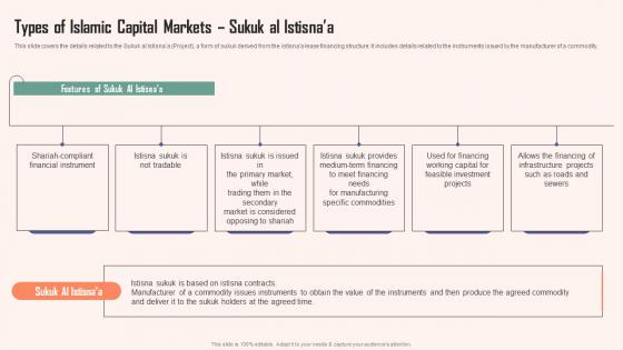 Types Of Islamic Capital Markets Sukuk Al Istisnaa Comprehensive Guide Islamic Brochure PDF