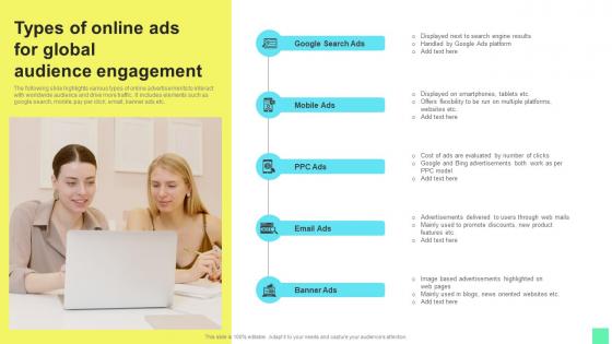 Types Of Online Ads For Global Introduction To Niche Marketing Audience Segmentation Clipart Pdf Types Of Online Ads For Global Introduction To Niche Marketing Audience Segmentation Clipart Pdf
