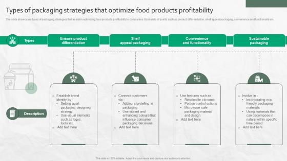 Types Of Packaging Strategies That Optimize Food Products Profitability Types Of Packaging Strategies That Optimize Food Products Profitability