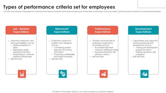 Types Of Performance Criteria Set For Employees Sample Pdf