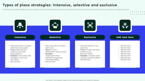 Types Of Place Strategies Intensive Selective And Strategies For Enhancing Sales And Microsoft Pdf